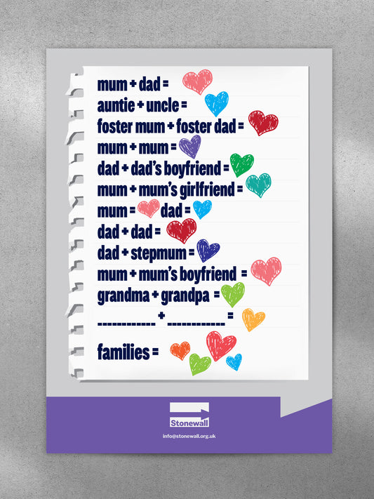 Lovehearts - A3 poster